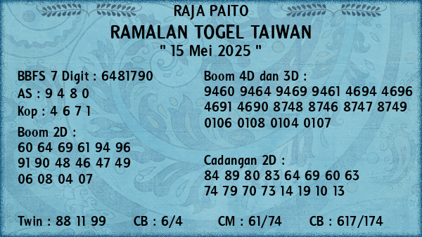 Prediksi Taiwan