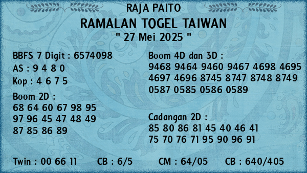 Prediksi Taiwan