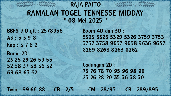 Prediksi Tennesse Midday