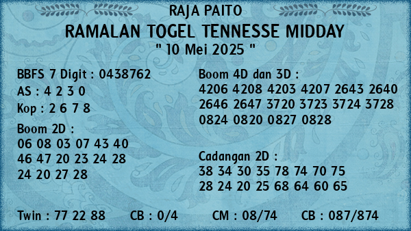 Prediksi Tennesse Midday
