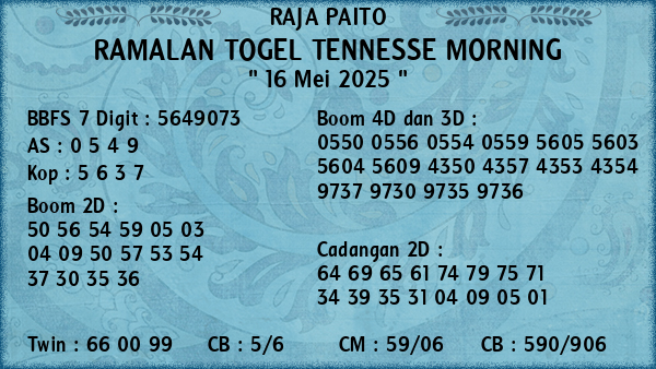 Prediksi Tennesse Morning