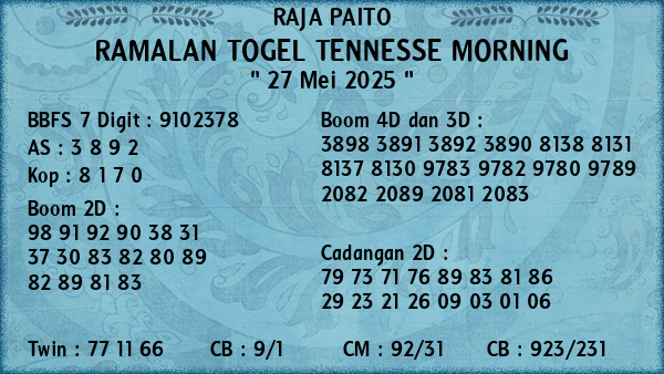 Prediksi Tennesse Morning