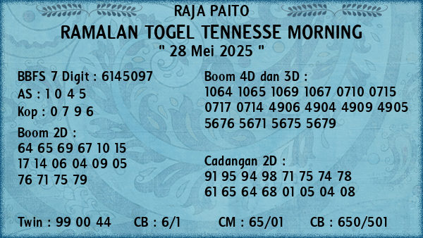 Prediksi Tennesse Morning