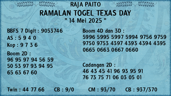Prediksi Texas Day