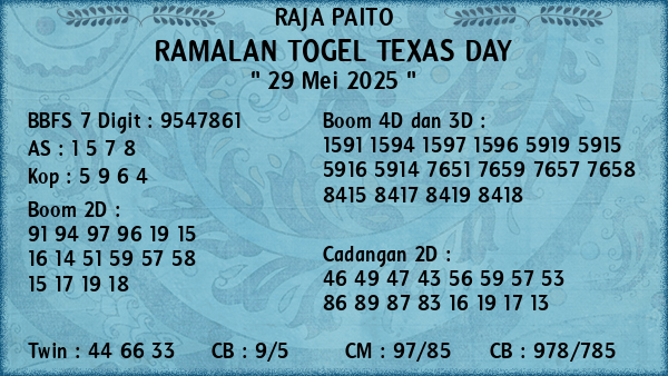 Prediksi Texas Day