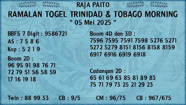 Prediksi Trinidad & Tobago Morning