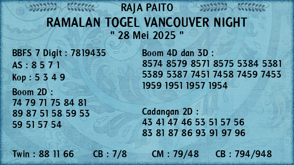 Prediksi Vancouver Night