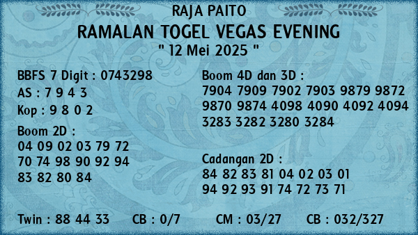 Prediksi Vegas Evening