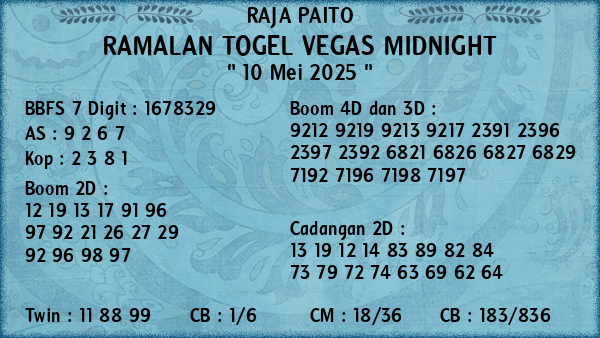 Prediksi Vegas Midnight