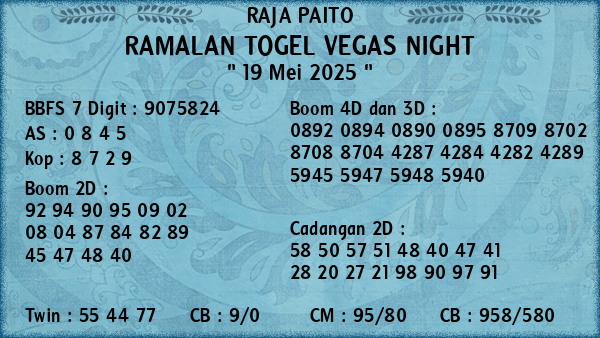 Prediksi Vegas Night