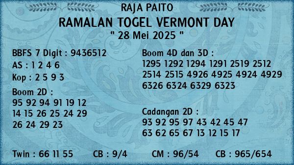 Prediksi Vermont Day