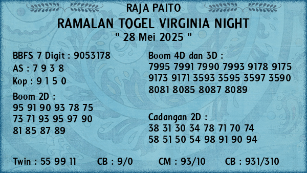 Prediksi Virginia Night