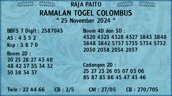 Prediksi Colombus