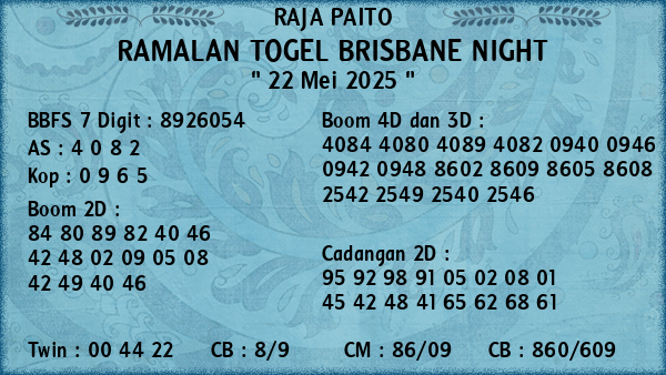 Prediksi Brisbane Night