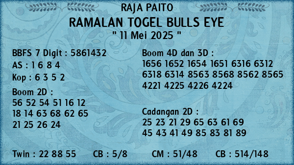 Prediksi Bulls Eye