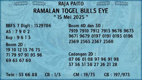 Prediksi Bulls Eye