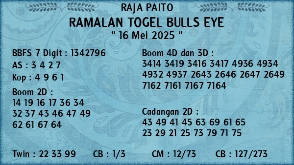 Prediksi Bulls Eye