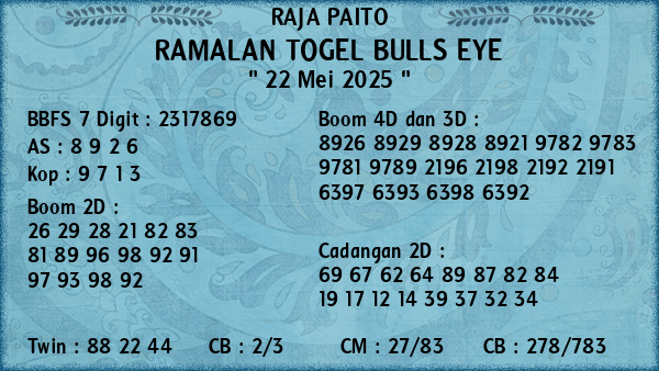Prediksi Bulls Eye