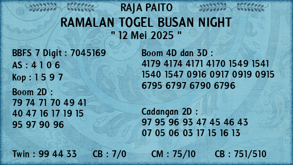 Prediksi Busan Night
