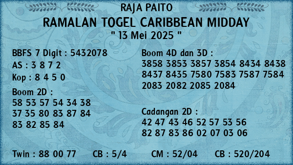Prediksi Caribbean Midday
