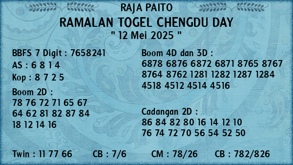 Prediksi Chengdu Day