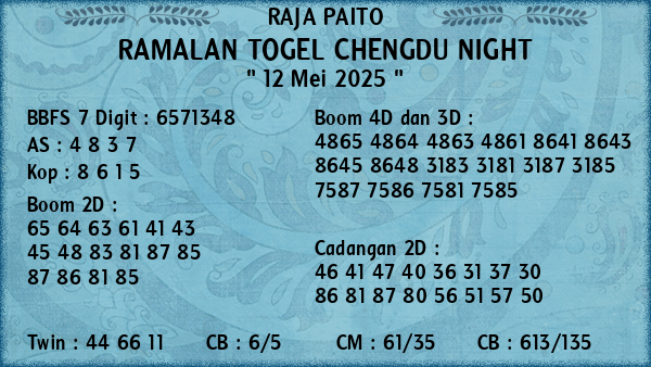 Prediksi Chengdu Night