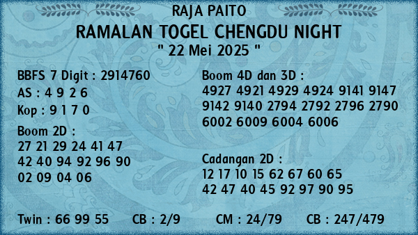 Prediksi Chengdu Night