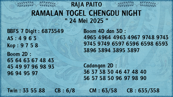 Prediksi Chengdu Night