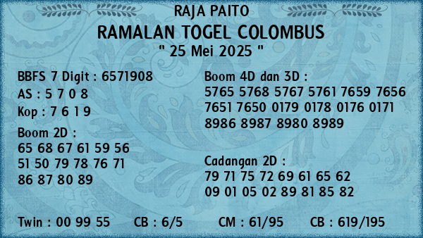 Prediksi Colombus