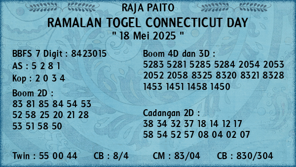 Prediksi Connecticut Day