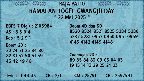 Prediksi Gwangju Day