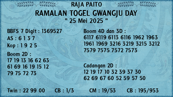 Prediksi Gwangju Day