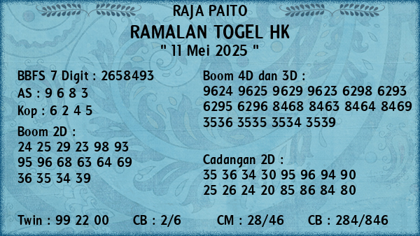 Prediksi HK