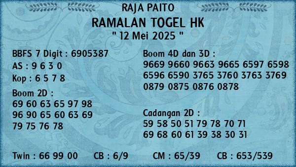 Prediksi HK