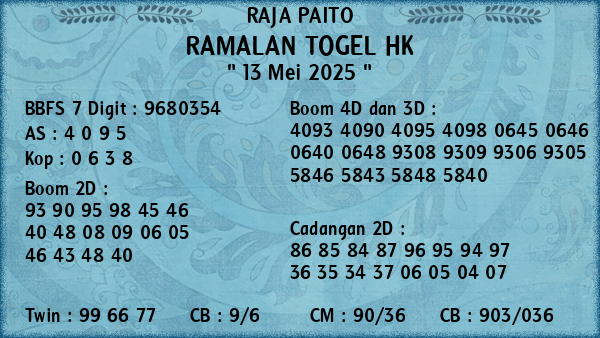 Prediksi HK