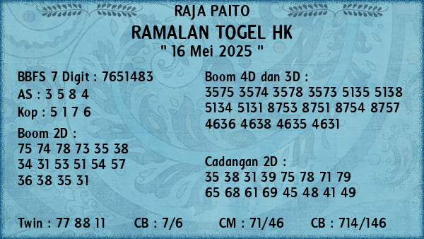 Prediksi HK