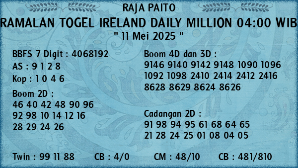 Prediksi Ireland Daily Million 04:00 WIB