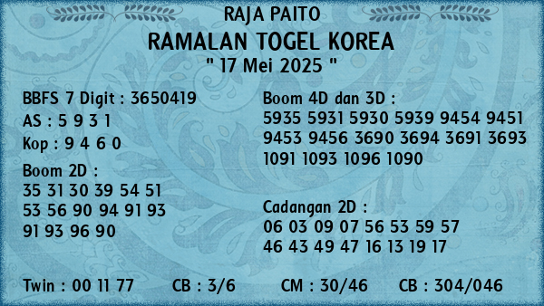 Prediksi Korea