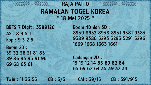 Prediksi Korea