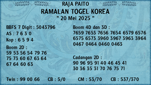 Prediksi Korea