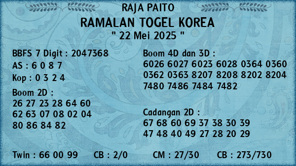 Prediksi Korea