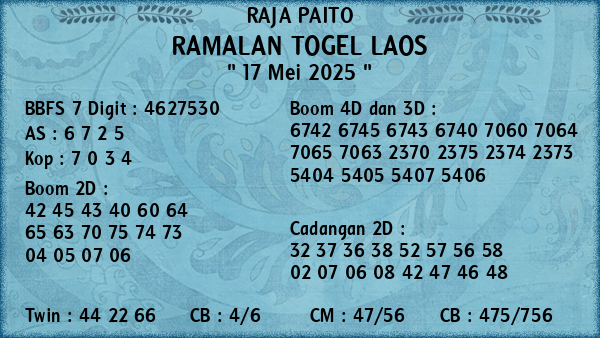 Prediksi Laos