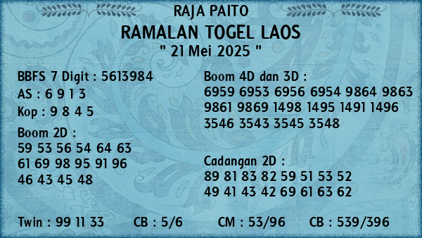 Prediksi Laos