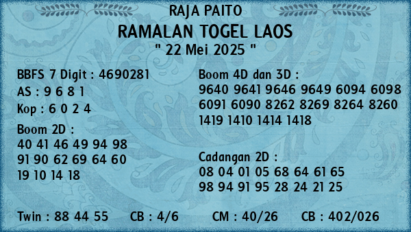 Prediksi Laos