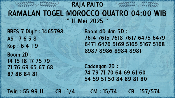 Prediksi Morocco Quatro 04:00 WIB