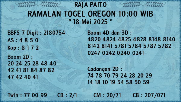 Prediksi Oregon 10:00 WIB