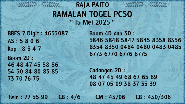 Prediksi Pcso