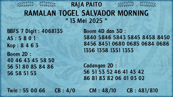 Prediksi Salvador Morning