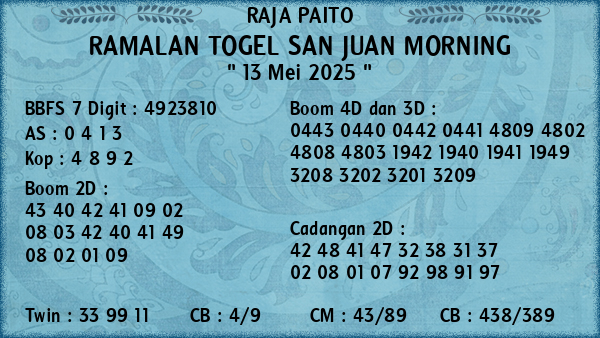 Prediksi San Juan Morning