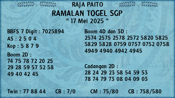 Prediksi SGP